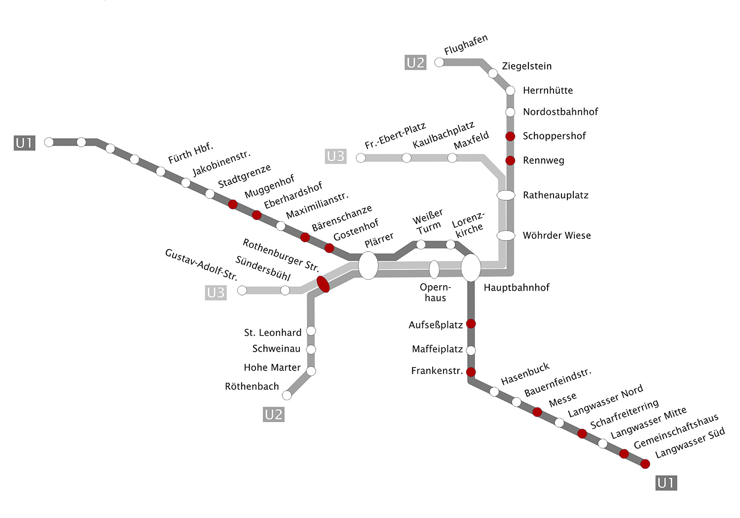Auswahl der Stationen für die 2. Projektphase