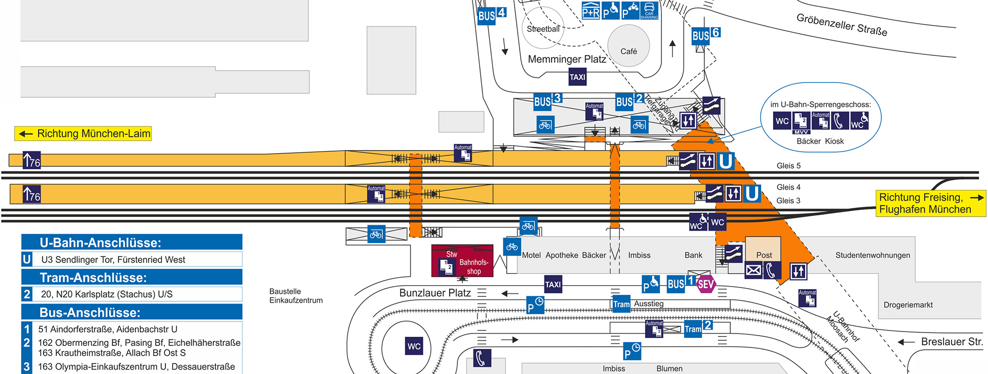 Der Stationssteckbrief für den Bahnhof München-Moosach (Ausschnitt)