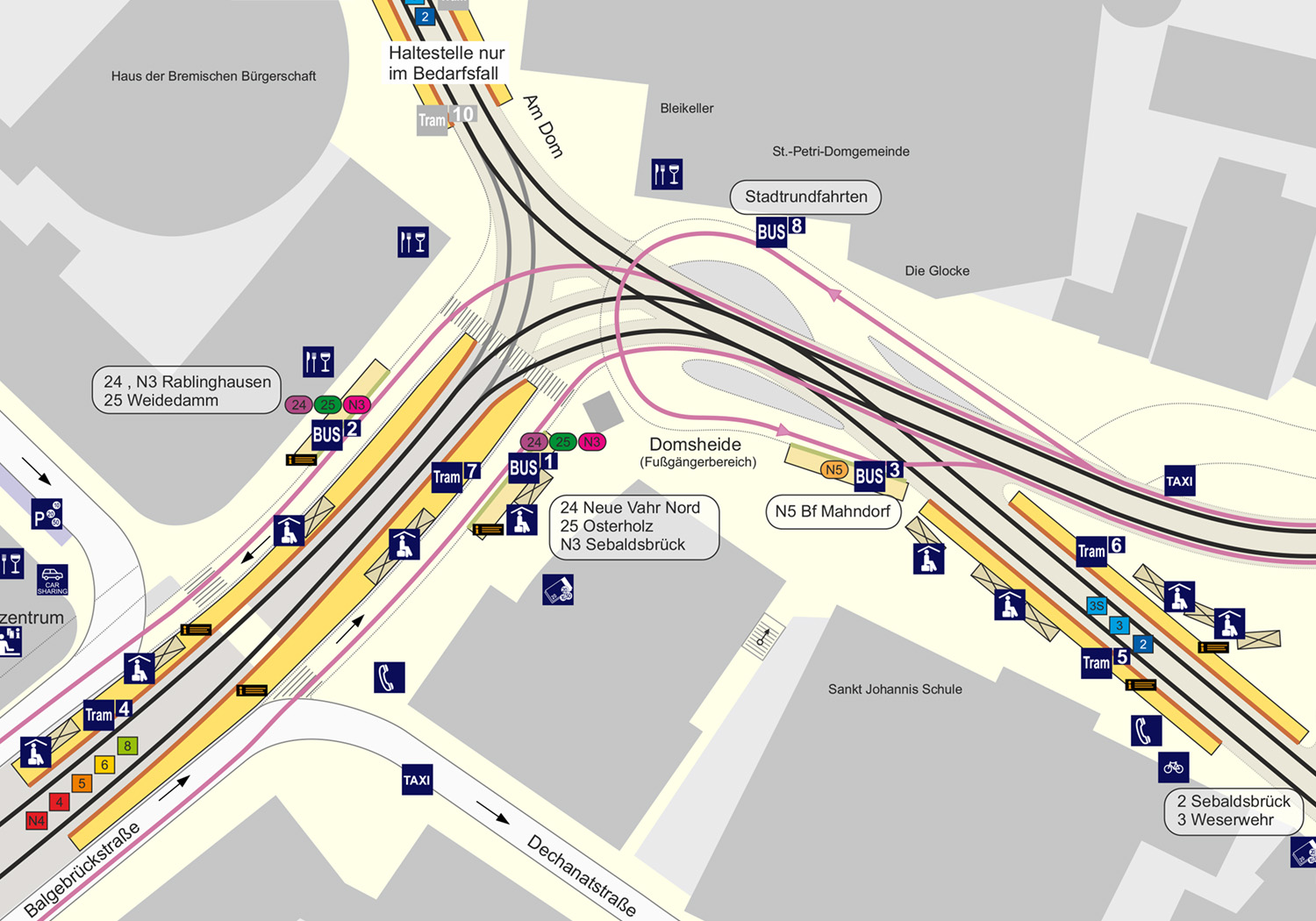 Ebenfalls im Bereich Bremen erhoben: Stationsplan der Tram-Station Domsheide
